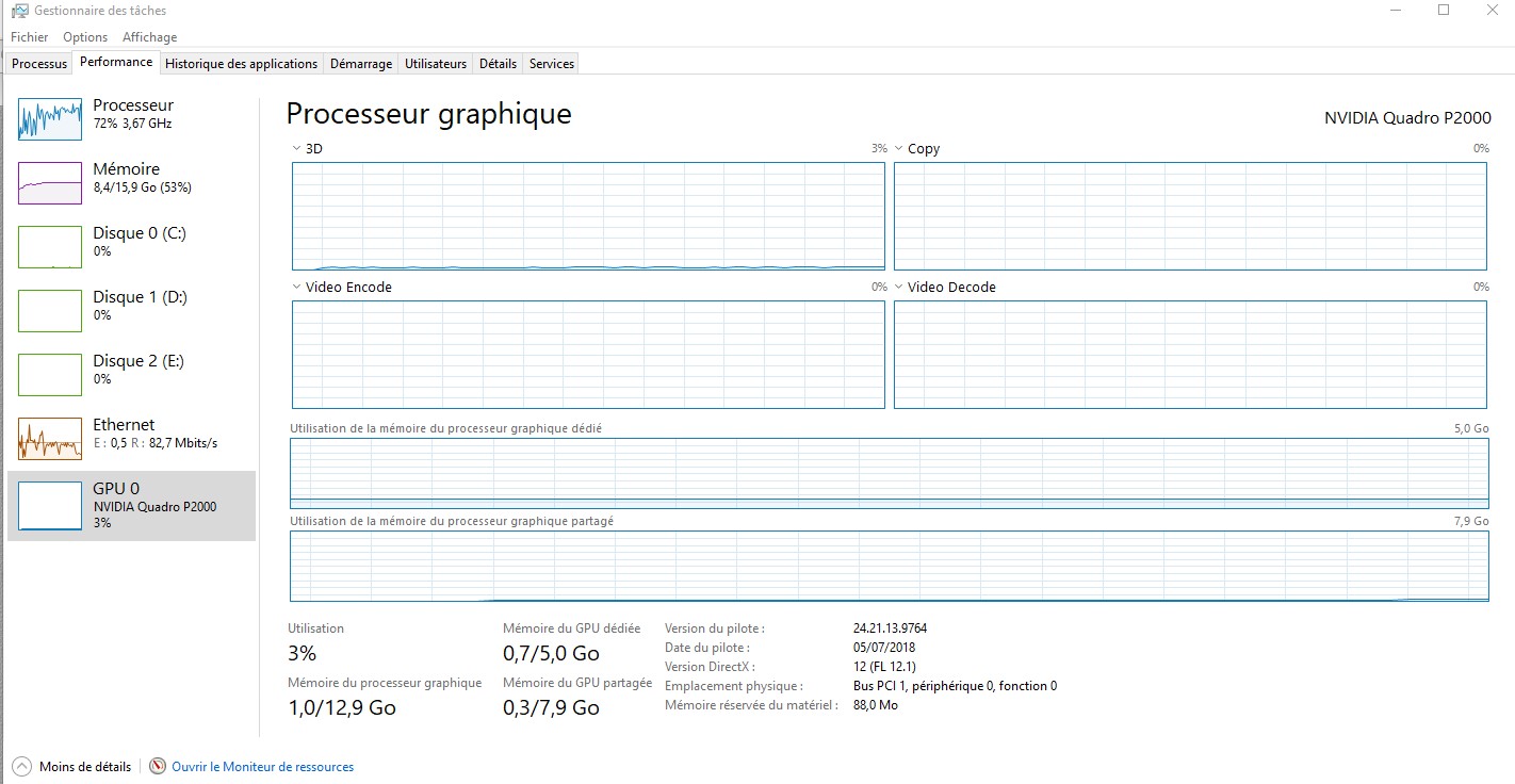 Nvidia quadro adobe online premiere